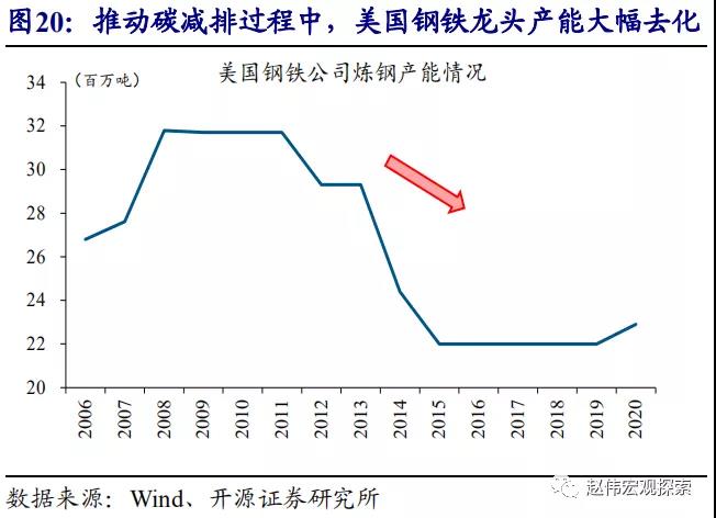 钢材走势价格表_钢材走势价格最新行情_钢材价格走势
