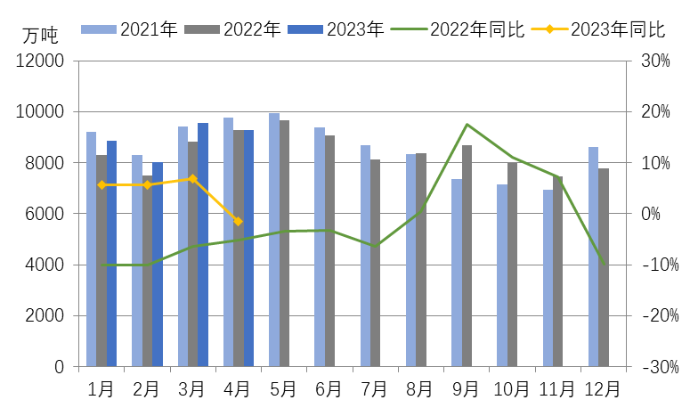立信钢材供应有限公司_武汉三局钢材供应_钢材供应表