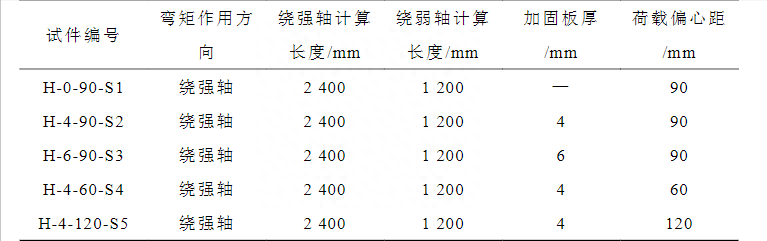 材料高温力学性能指标_钢材高温力学性能_钢材力学高温性能实验报告