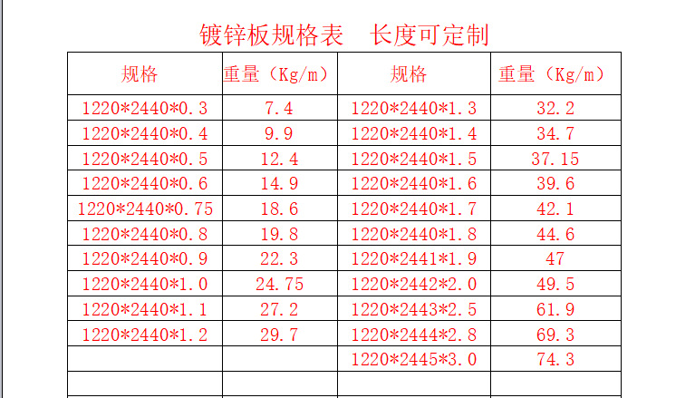 q345b钢材_钢材q345b是什么意思_钢材q345b是什么材质