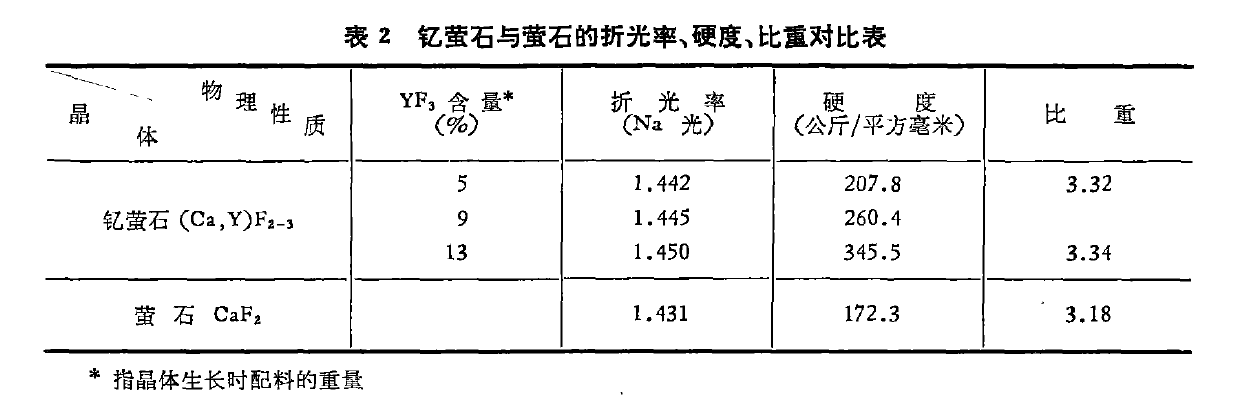 钢材成分检测便携式仪器_钢材成分检测仪_钢材成分检测