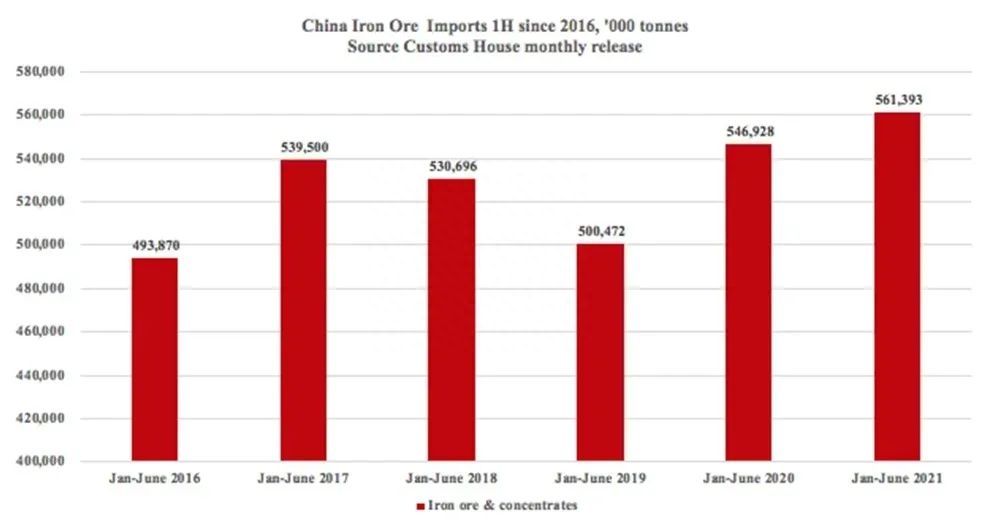 2017年钢材出口_历年钢材出口量_2020年钢材出口形势