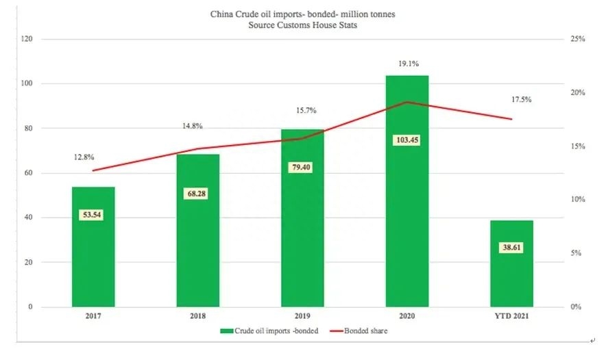 历年钢材出口量_2020年钢材出口形势_2017年钢材出口