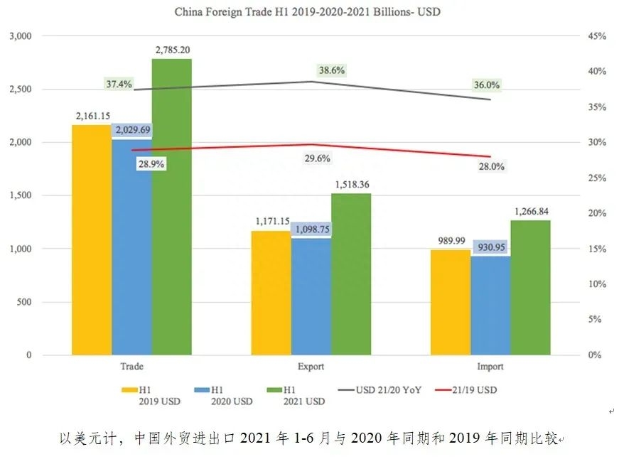 历年钢材出口量_2017年钢材出口_2020年钢材出口形势