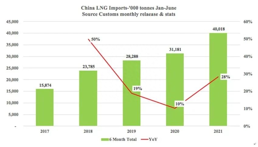 历年钢材出口量_2017年钢材出口_2020年钢材出口形势