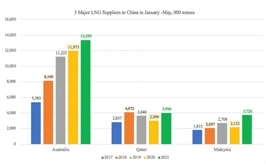 历年钢材出口量_2020年钢材出口形势_2017年钢材出口