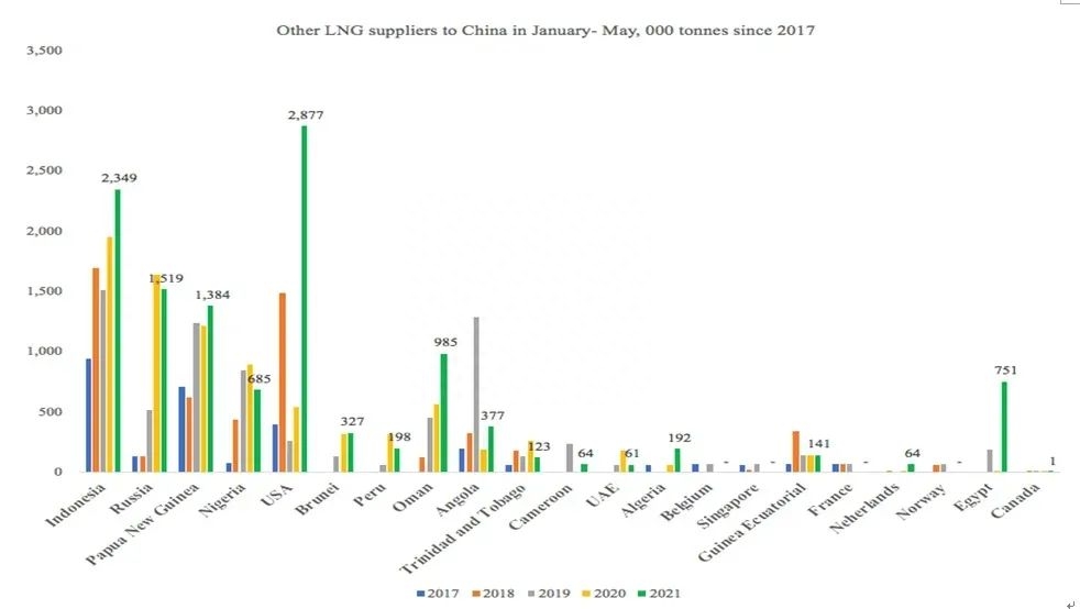 历年钢材出口量_2020年钢材出口形势_2017年钢材出口