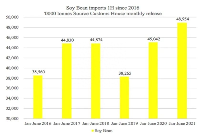 2020年钢材出口形势_2017年钢材出口_历年钢材出口量