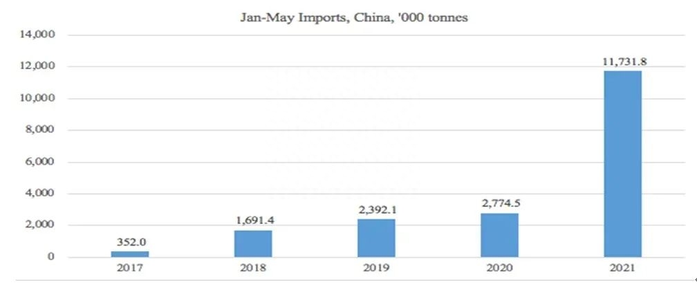 2020年钢材出口形势_历年钢材出口量_2017年钢材出口