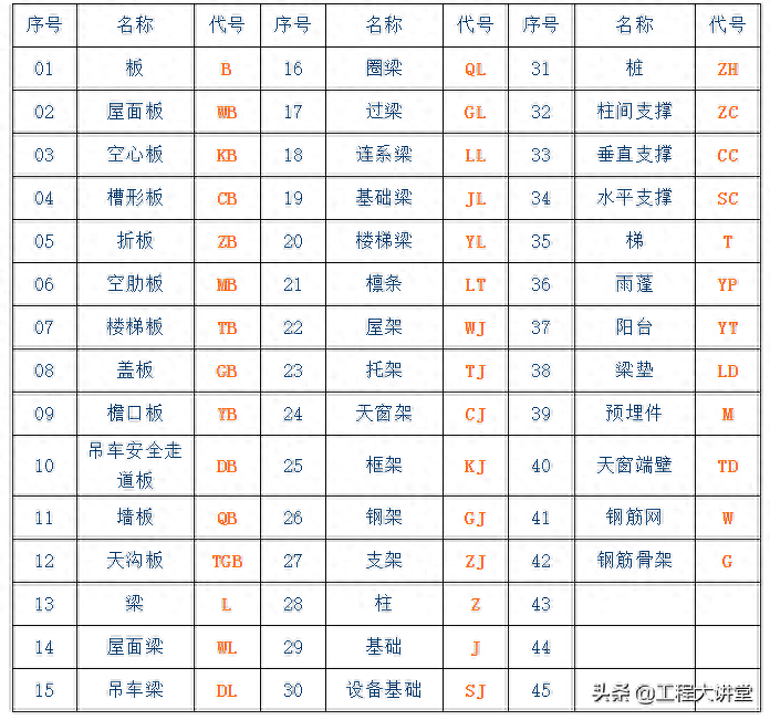 钢材q345b是什么意思_钢材q345b是什么材质_q345b钢材