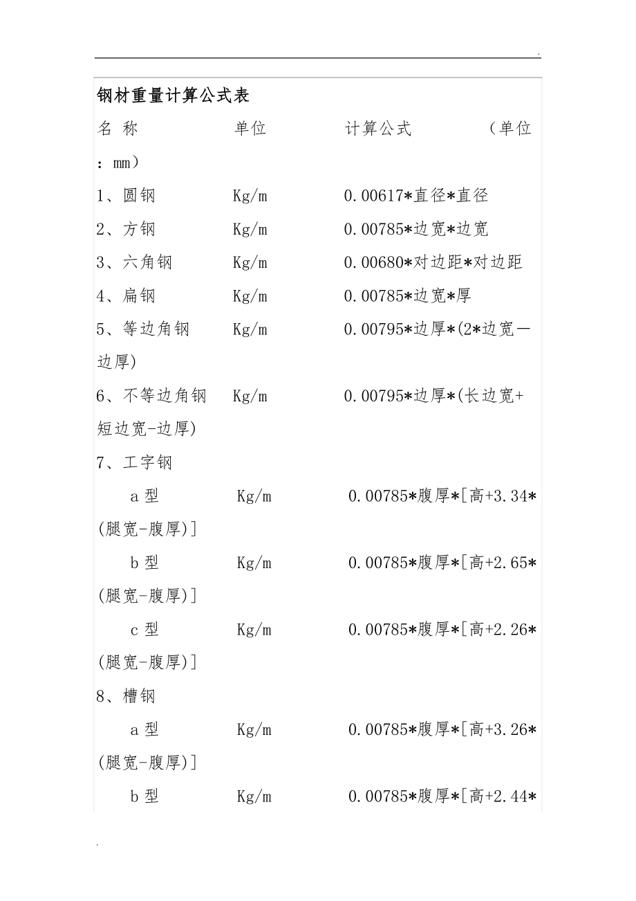 钢材重量计算公式_圆钢材重量计算软件_钢材重量计算app