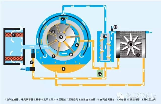 钢材型号分类_转轴钢材分类_钢材材质分类