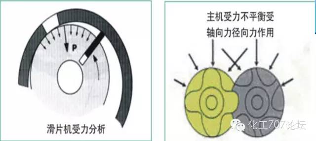转轴钢材分类_钢材材质分类_钢材型号分类
