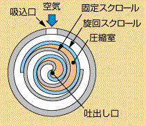钢材型号分类_钢材材质分类_转轴钢材分类