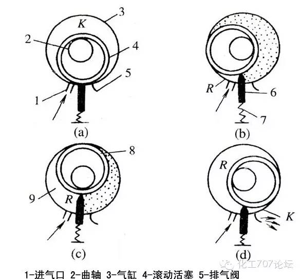 转轴钢材分类_钢材型号分类_钢材材质分类