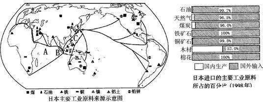二战德国钢材技术_二战时期德国钢铁产量_二战德军钢铁技术
