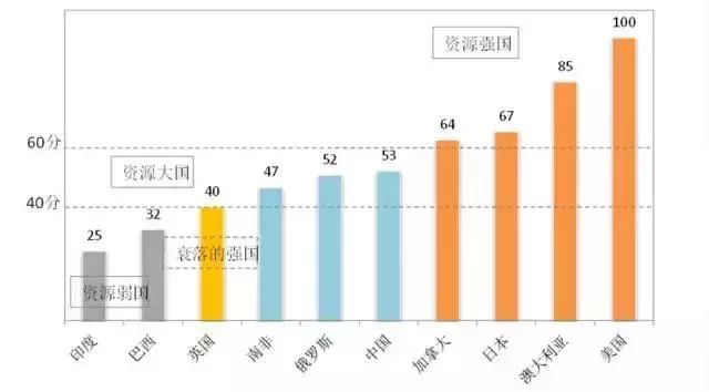 二战德军钢铁技术_二战时期德国钢铁产量_二战德国钢材技术