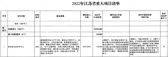 宁夏望远钢材市场钢材报价_溧阳钢材市场_成都钢材市场