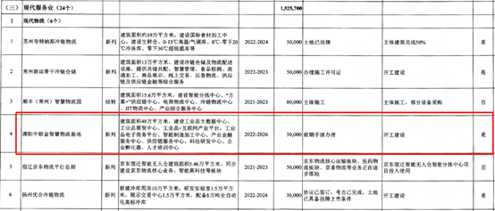 宁夏望远钢材市场钢材报价_溧阳钢材市场_成都钢材市场