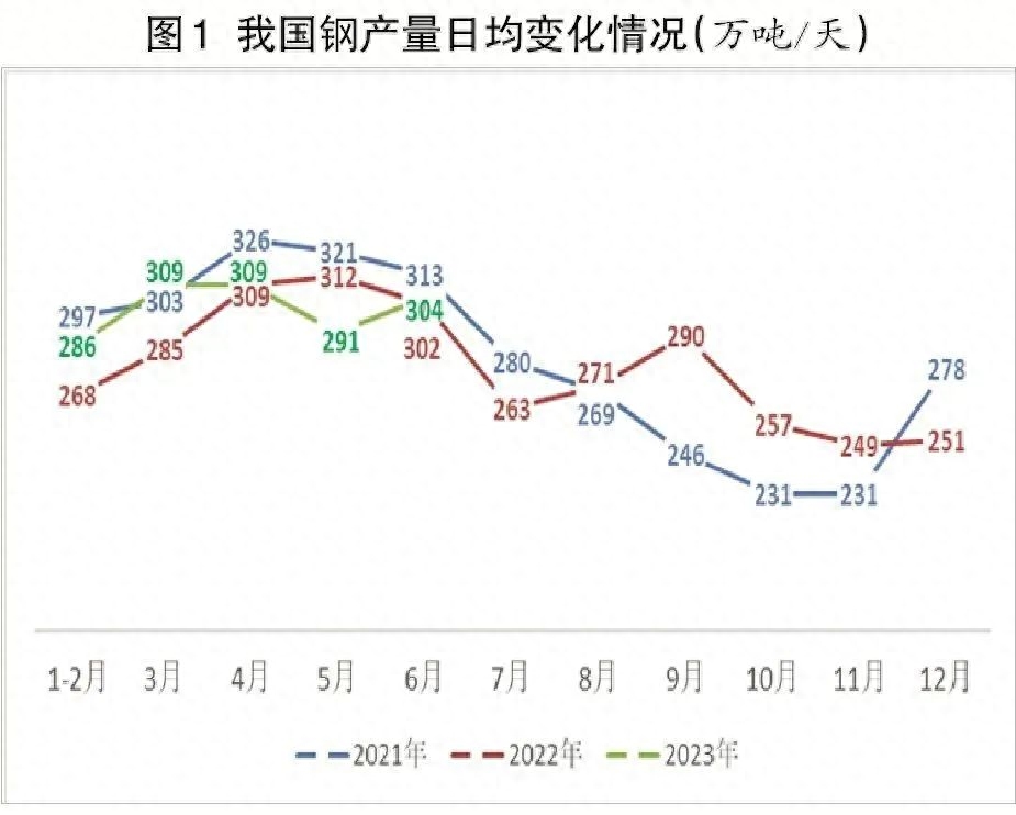 钢材今日价格查询_今日镙钢材价格最新报价_今日钢材价格钢易网