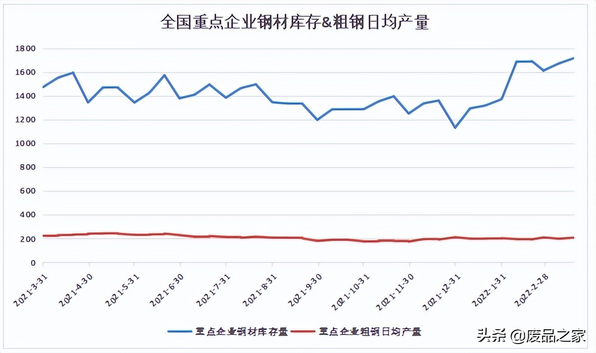 今日钢材价格钢易网_今日镙钢材价格最新报价_钢材今日价格查询