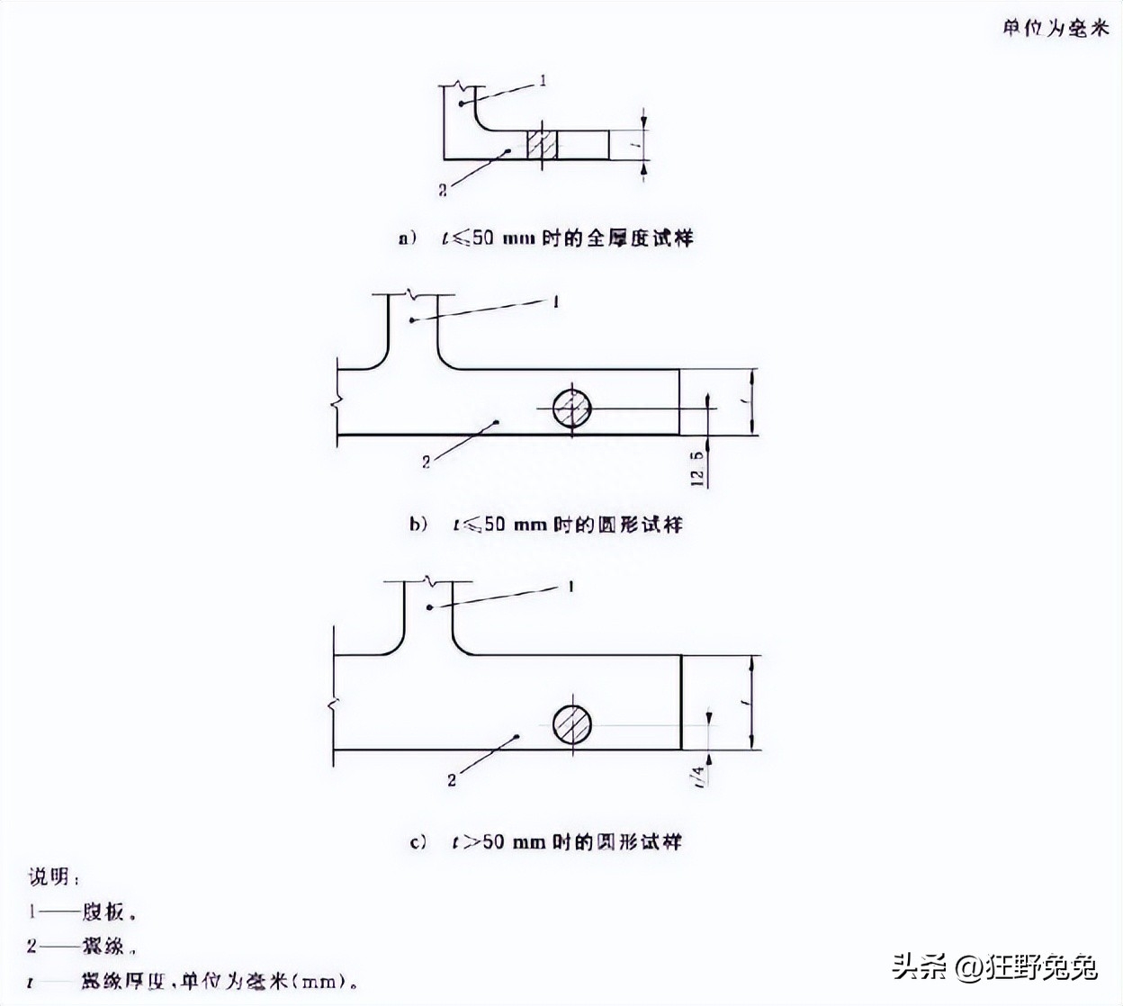 钢材检测一般检测哪几项_钢材检测方法有哪些_钢材的检测方法