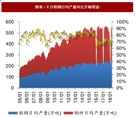 钢材出口品种排名_中国钢材出口品种_出口钢材品种