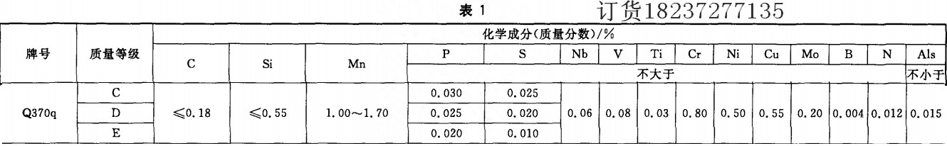 控制钢材冷却轧制技术_钢材的控制轧制和控制冷却_控制钢材冷却轧制的方法