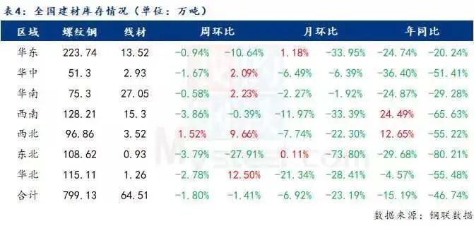 唐山钢材今天价格行情_唐山钢材价格今日报价表_今日唐山钢材市场价格