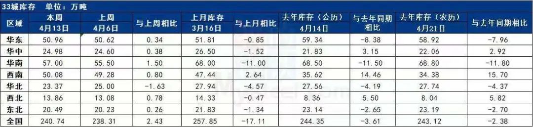 唐山钢材今天价格行情_唐山钢材价格今日报价表_今日唐山钢材市场价格