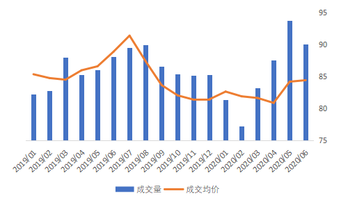 唐山钢材今天价格行情_唐山钢材今日价格市场最新_今日唐山钢材市场价格