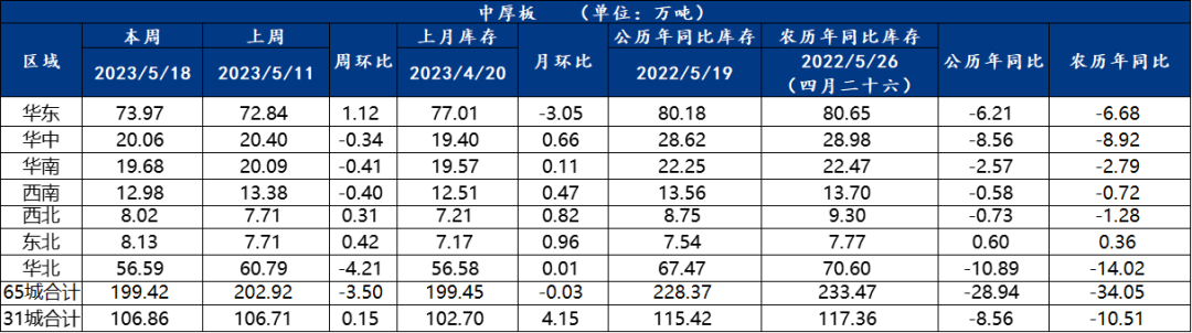 今日唐山钢材市场价格_唐山钢材今天价格行情_唐山钢材今日价格市场最新