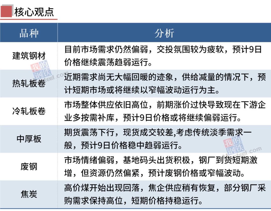 上海欧速特殊钢材有限公司_成都日唱磨具特殊钢材_特殊钢材价格表