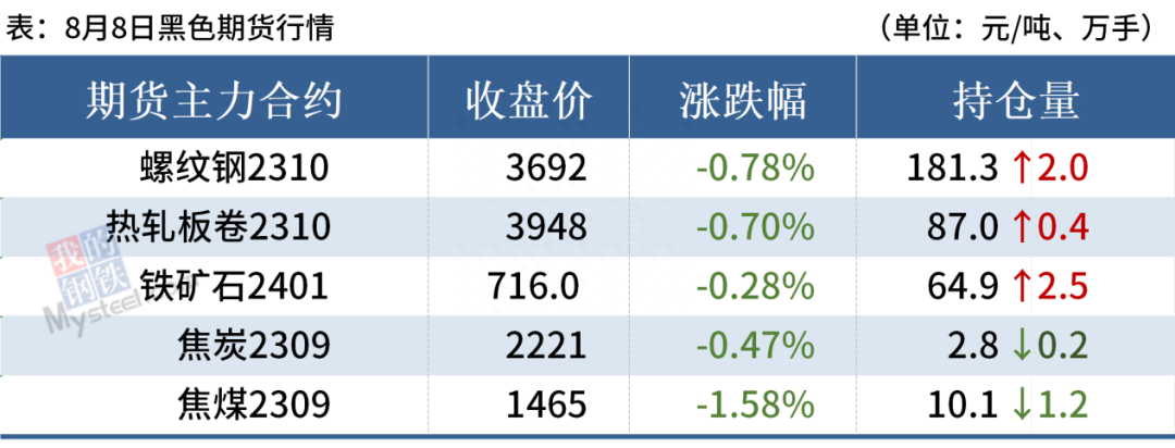 特殊钢材价格表_成都日唱磨具特殊钢材_上海欧速特殊钢材有限公司