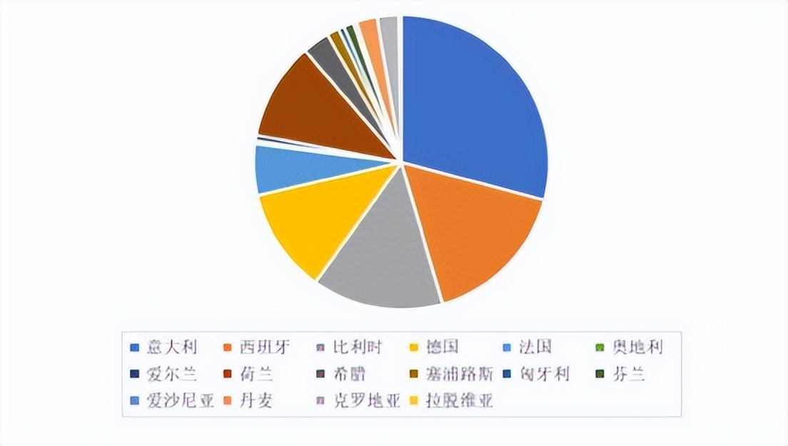 钢材贸易2023_钢材贸易增值税税率_2014钢材钢材贸易
