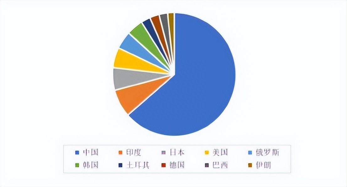 钢材贸易2023_钢材贸易增值税税率_2014钢材钢材贸易