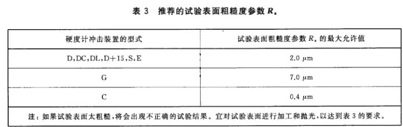 钢材抗拉强度越大越好吗_钢材抗拉强度 最小值_钢材抗拉强度fu