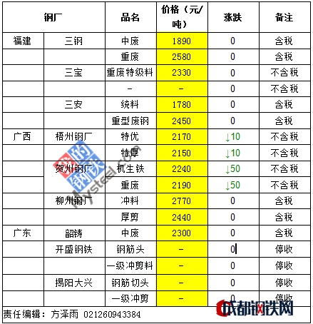 日本工具钢牌号_日本钢材编号_日本钢材标号