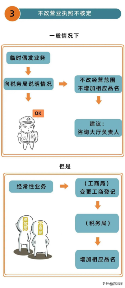 介绍他人虚开钢材发票_付款后长期未收到发票_购买钢材付款没收到发票