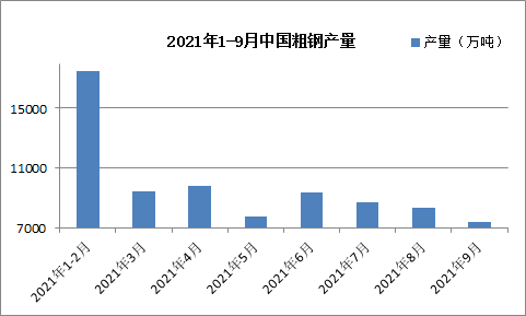 2018钢材预测_钢材预测价格及分析_钢材预测走势