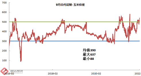 钢材预测价格及分析_2018钢材预测_钢材预测走势什么软件好