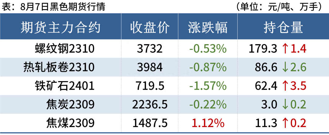 钢厂买钢材是现金拿货吗_从钢厂直接购买钢材注意事项_直接从钢厂买钢材