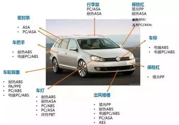 a3钢材成本_钢材成本核算方法_钢材成本计算公式