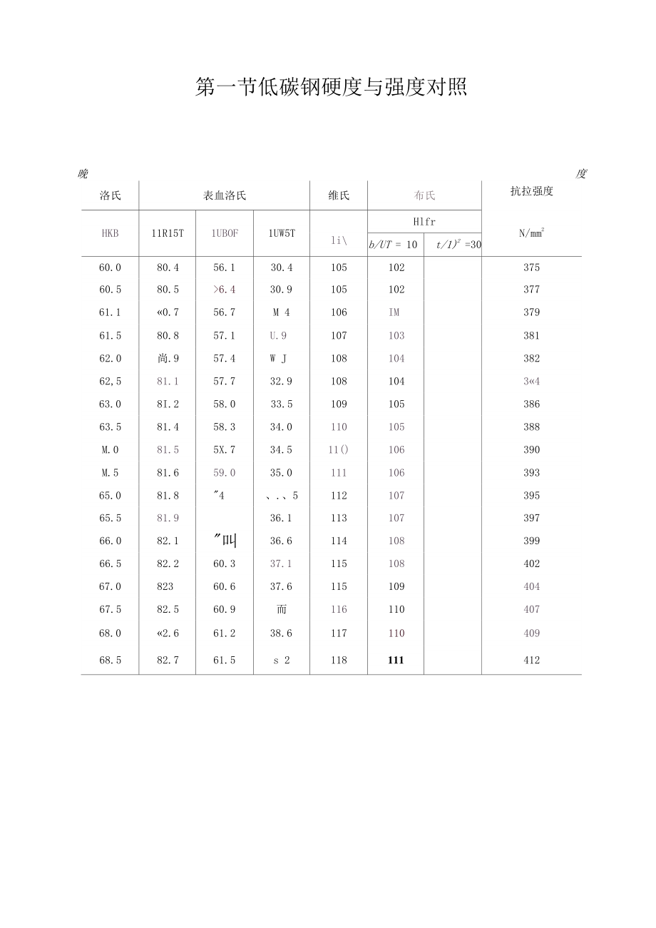 钢材成本价格_钢材成本价是多少_a3钢材成本