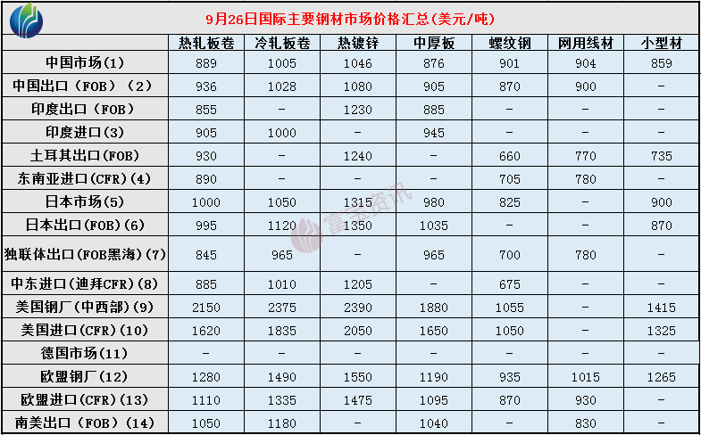 佛山钢材公司名字大全最新_佛山钢材公司名字大全_佛山钢材公司