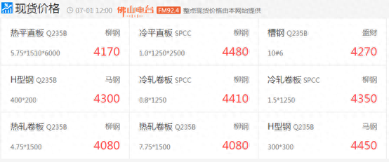 乐从钢材今天最新价格走势_乐从钢材价格_乐从钢材报价