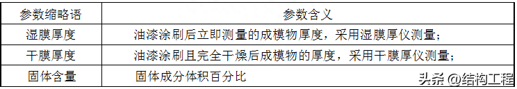 钢材怎么分类_建材钢材分类_钢材分类和型号