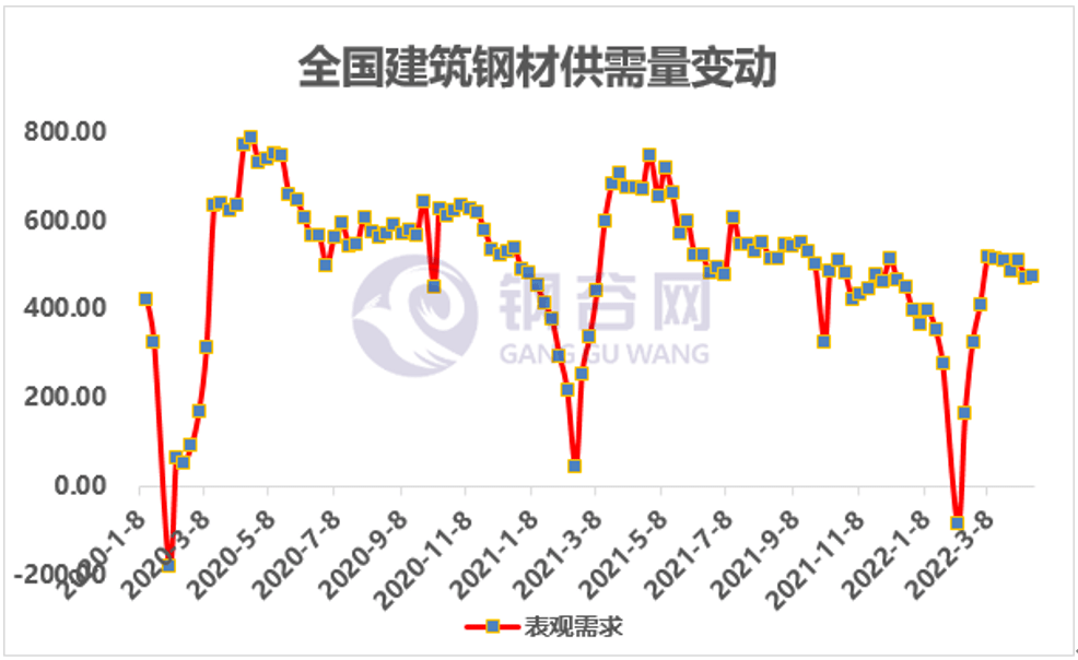 钢材走势价格最新行情_钢材价格走势_钢材价钱走势