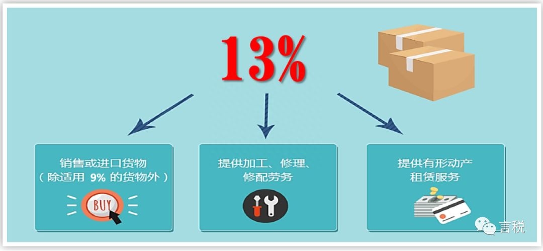 钢材发票抵扣多少点_钢材增值税发票怎样抵扣_发票钢材抵扣点是多少