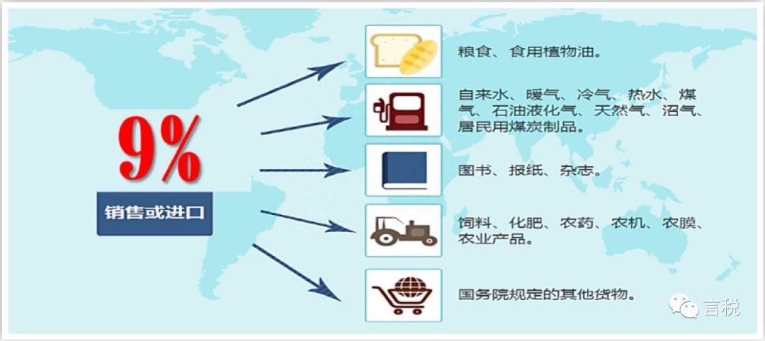 发票钢材抵扣点是多少_钢材发票抵扣多少点_钢材增值税发票怎样抵扣